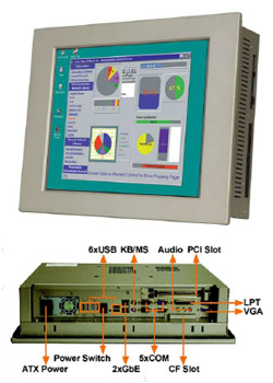 PPC-5190GS / PPC-5190A